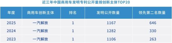 ��(sh��)��(j��)��Դ��ȫ����܇������(sh��)��(j��)ƽ�_(t��i)(www.autopat.cn)��(gu��)�Ҽ�(j��)��܇�a(ch��n)�I(y��)֪�R(sh��)�a(ch��n)��(qu��n)�\(y��n)�I(y��ng)���� �������ļ��g(sh��)�c��(chu��ng)��֧������(TISC)